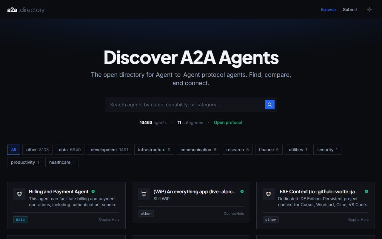Screenshot of A2A Directory - COMMUNITY tool built with OpenClaw