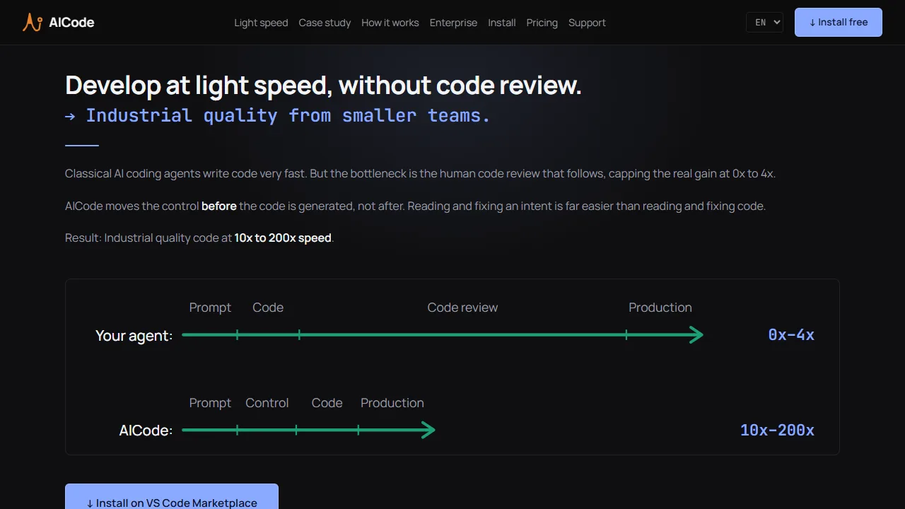 AICode preview