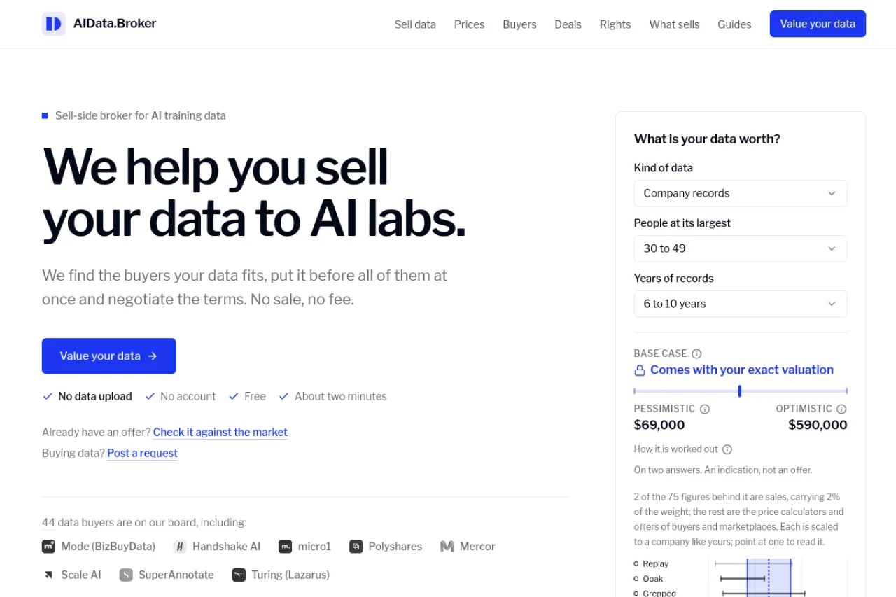 AIData.Broker preview