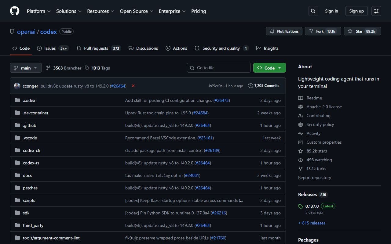Screenshot of OpenAI Codex CLI - PRODUCTIVITY tool built with OpenClaw