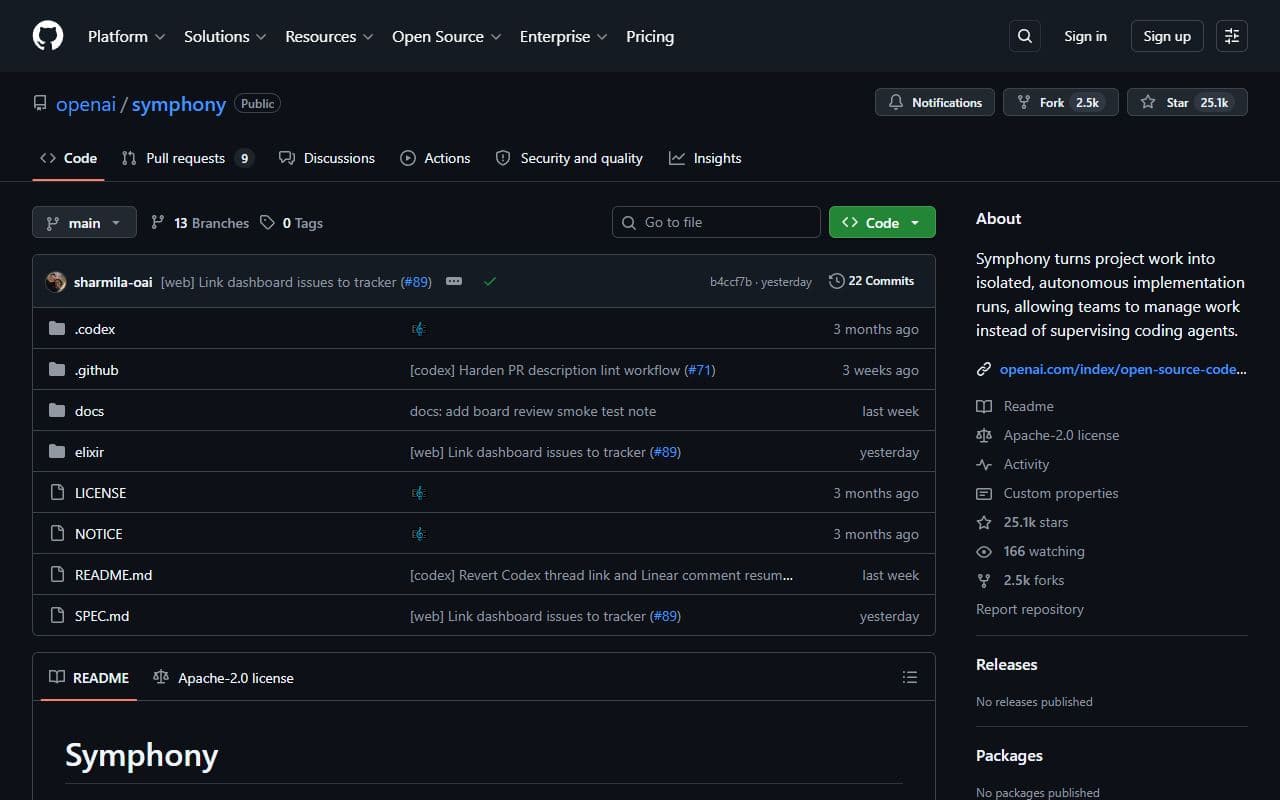 Screenshot of Symphony - AUTOMATION tool built with OpenClaw